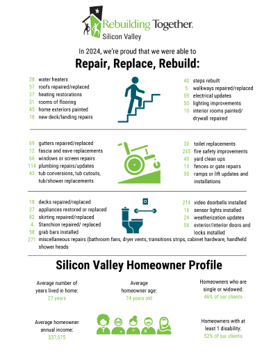 2025 Repair Rebuild Replace small
